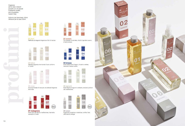 DIFFUSORE 200 ML MAISON SOUCREE