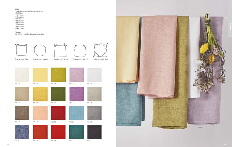 KORIN 155*180 ANTIMACCHIA TOVAGLIA 6 MAISON SOUCREE